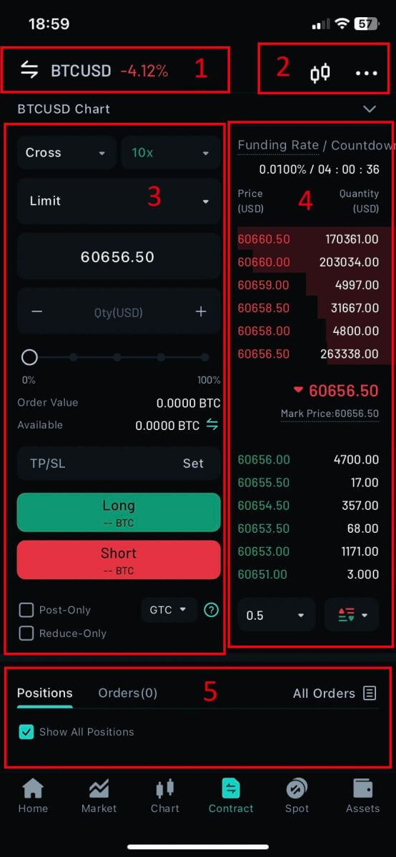 Kako trgovati s terminskimi pogodbami na Zoomexu Kako trgovati s terminskimi pogodbami na Zoomexu